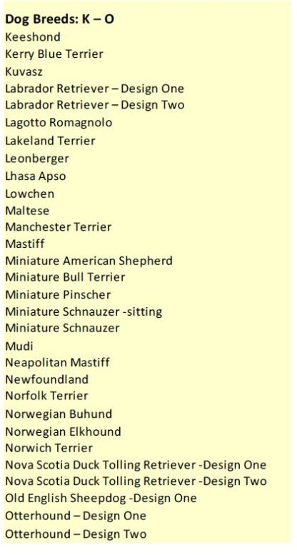 Dog Breed List - K-O